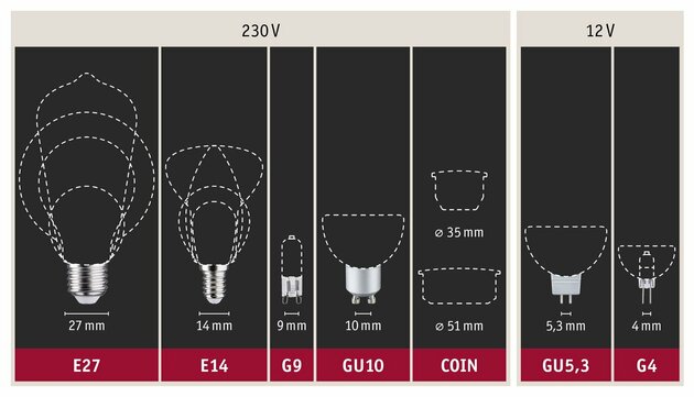 PAULMANN Standard 230V LED trubka S14s 500mm 8W 2700K stmívatelné satén 289.92