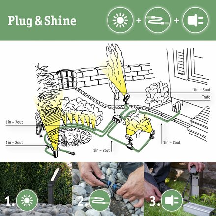 Paulmann Plug&Shine Set zápich Plantini IP65 3000K 3x2,5W 24V antracit 941.56 P 94156
