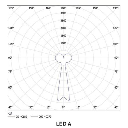 LUCIS závěsné svítidlo MAIA 14,5W LED 4000K sklo bílá opál ZKS.L2A.M380.L DALI